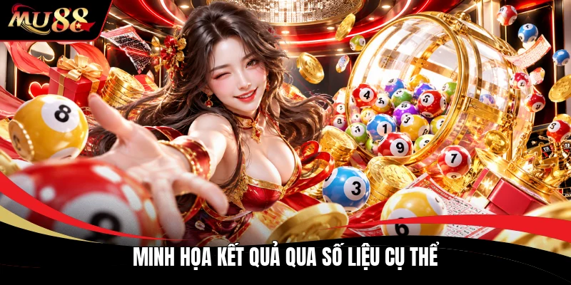 Minh họa kết quả qua số liệu cụ thể