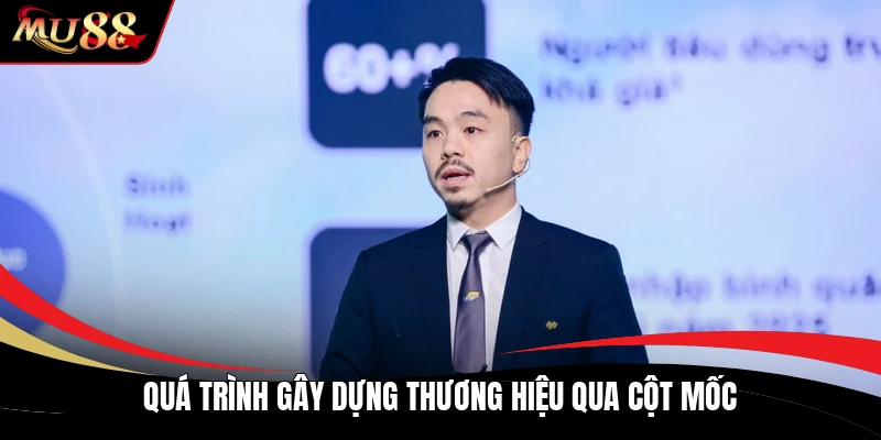 Quá trình gây dựng thương hiệu qua cột mốc